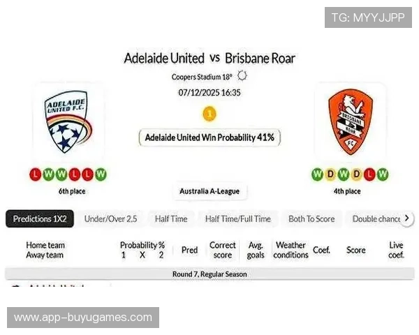 百家机构凯利指数分析暗示客胜存在风险，倾向主队不败